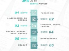 什么是ISO27001？認證條件有哪些？