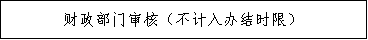 回農(nóng)村創(chuàng)業(yè)有補(bǔ)貼嗎現(xiàn)在（ 回農(nóng)村創(chuàng)業(yè)做什么可以申請補(bǔ)貼）(圖6)