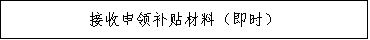 返鄉(xiāng)創(chuàng)業(yè)補貼在什么地方申請（ 返鄉(xiāng)創(chuàng)業(yè)補貼上哪個部門申請）(圖1)