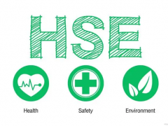 HSE管理體系有幾個管理要素