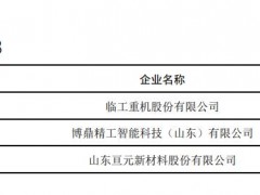 2023年度山東省瞪羚、獨(dú)角獸企業(yè)公示名單出爐