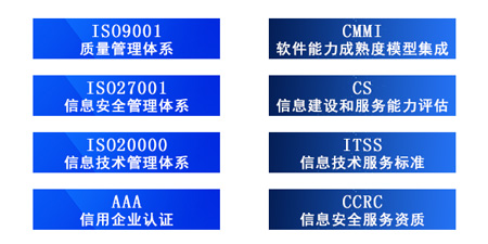 體系認(rèn)證有獎(jiǎng)勵(lì)嗎？